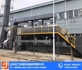 voc廢氣治理設(shè)備 廢氣處理設(shè)備 佳工消防排煙風(fēng)管廠 查看